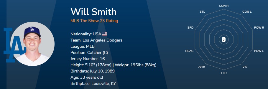 MLB The Show 23: Will Smith